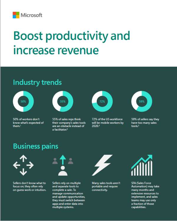 Boost productivity and increase revenue