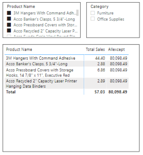Microsoft power bi consulting services -  Addend Analytics