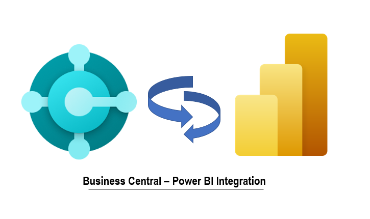 Power Bi Integration In Dynamics Business Central Addend Analytics