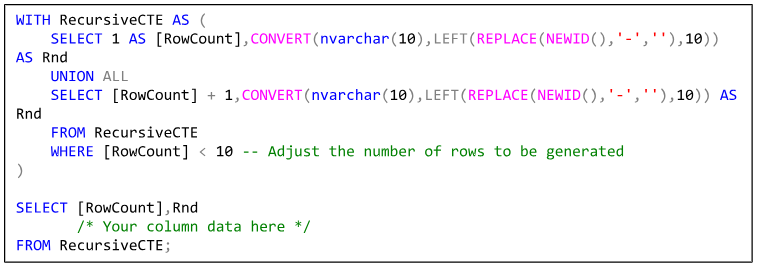 Generating Rows with Data in SQL - A Comprehensive Guide - Addend Analytics