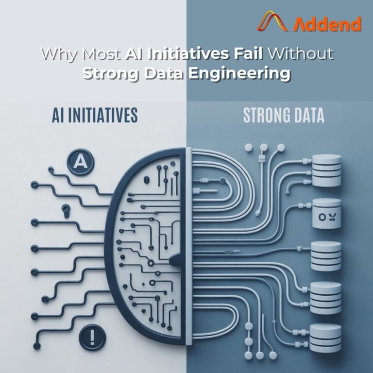Why Most AI Initiatives Fail Without Strong Data Engineering