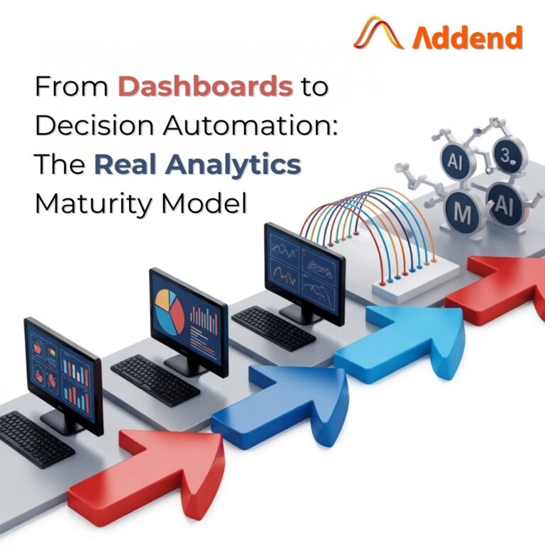 From Dashboards to Decision Automation: The Real Analytics Maturity Model