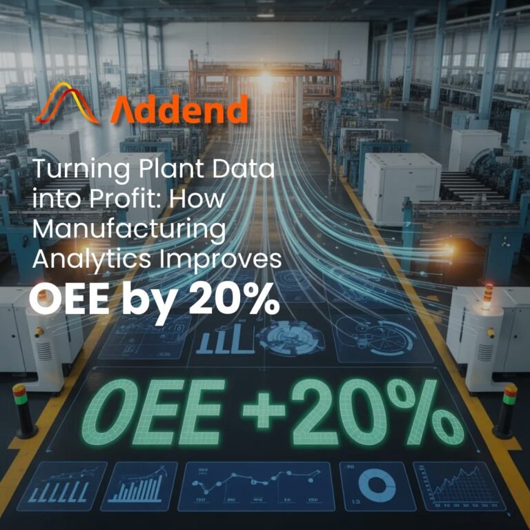 Turning Plant Data into Profit: How Manufacturing Analytics Improves OEE by 20% 