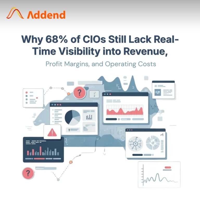 Why 68% of CIOs Still Lack Real-Time Visibility into Revenue, Profit Margins, and Operating Costs