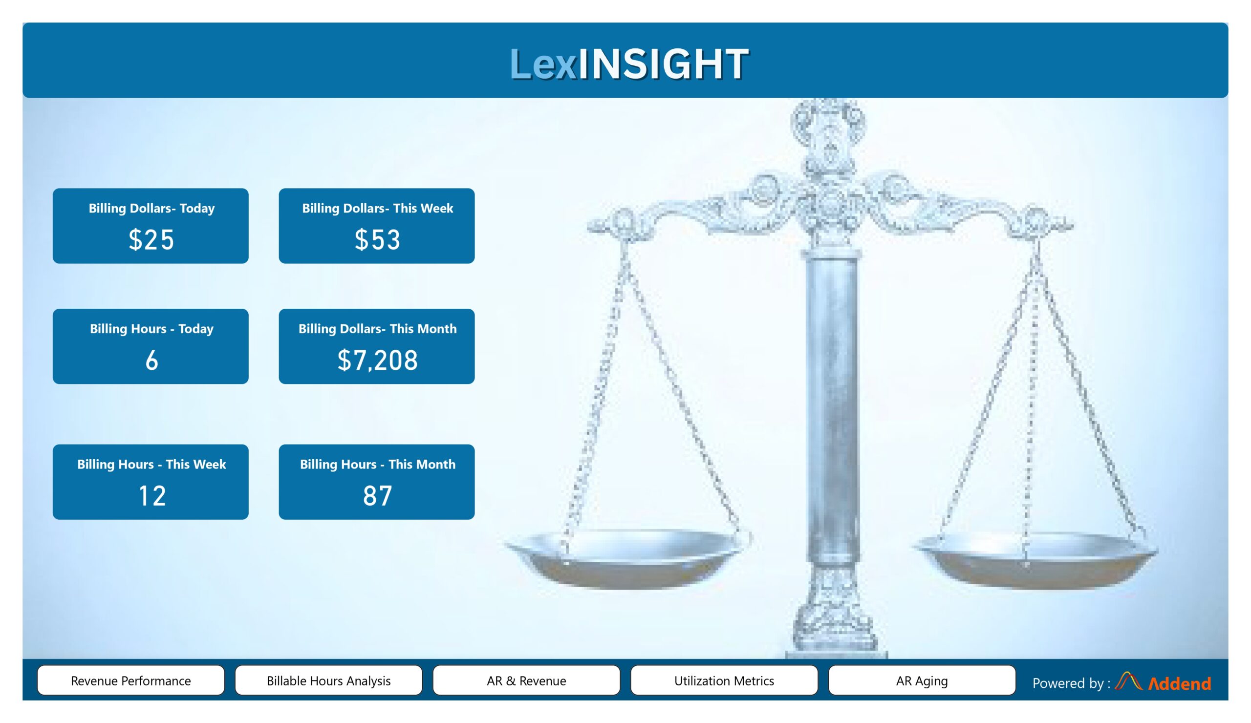 LexInsight Demo Dashboard for Law firms_pages-to-jpg-0001