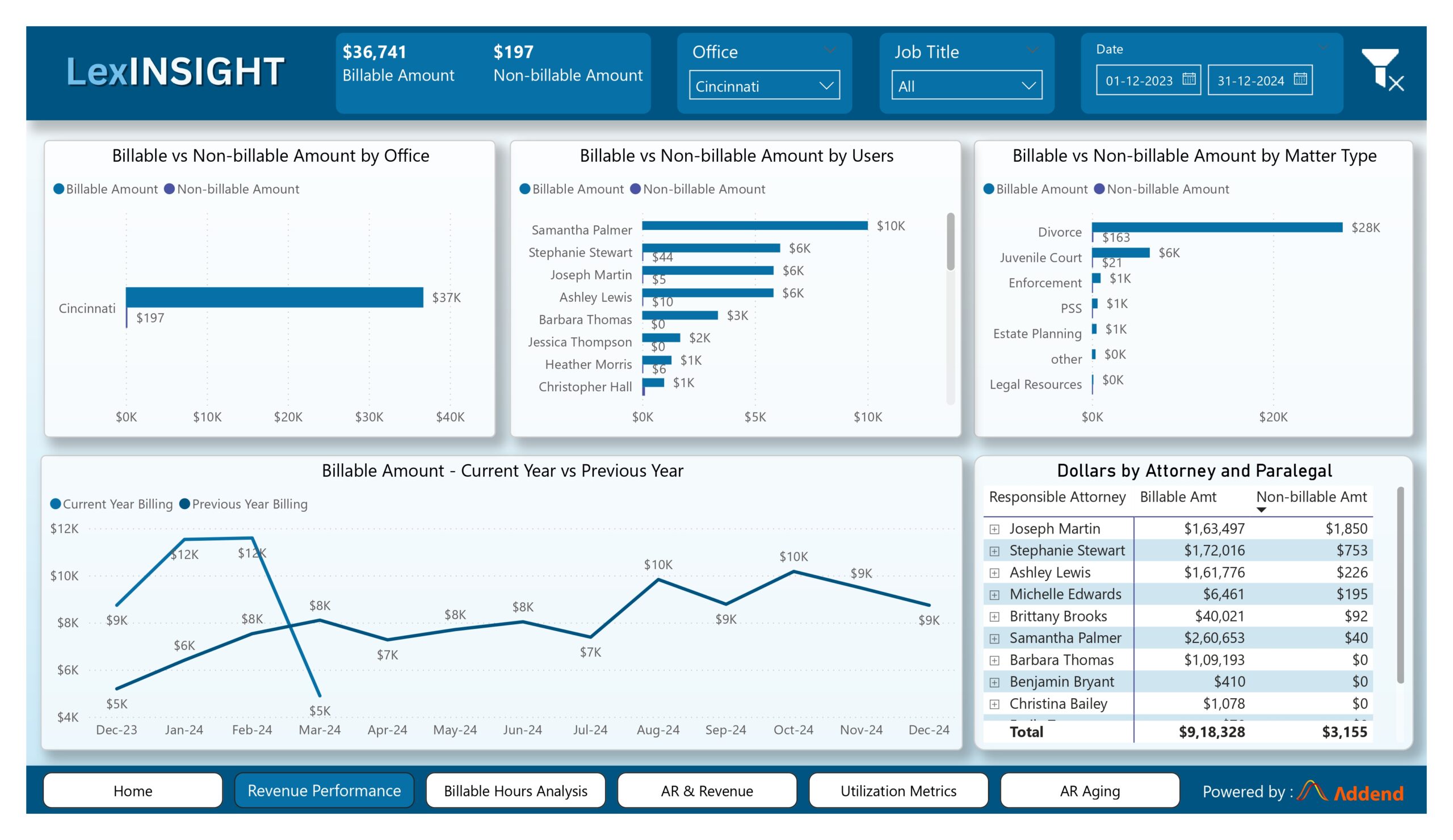 LexInsight Demo Dashboard for Law firms_pages-to-jpg-0002