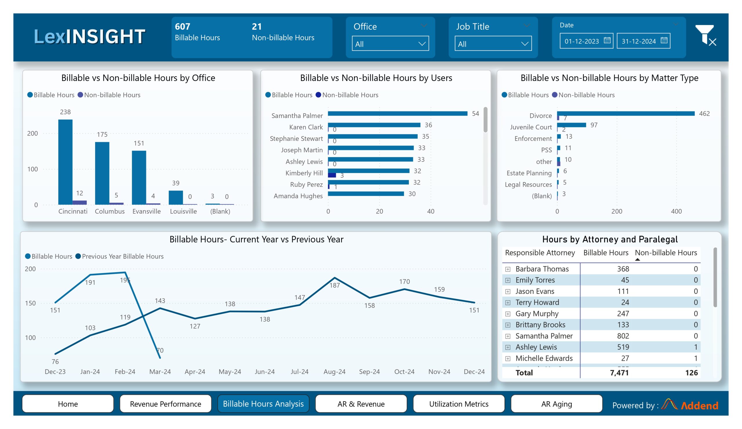 LexInsight Demo Dashboard for Law firms_pages-to-jpg-0003