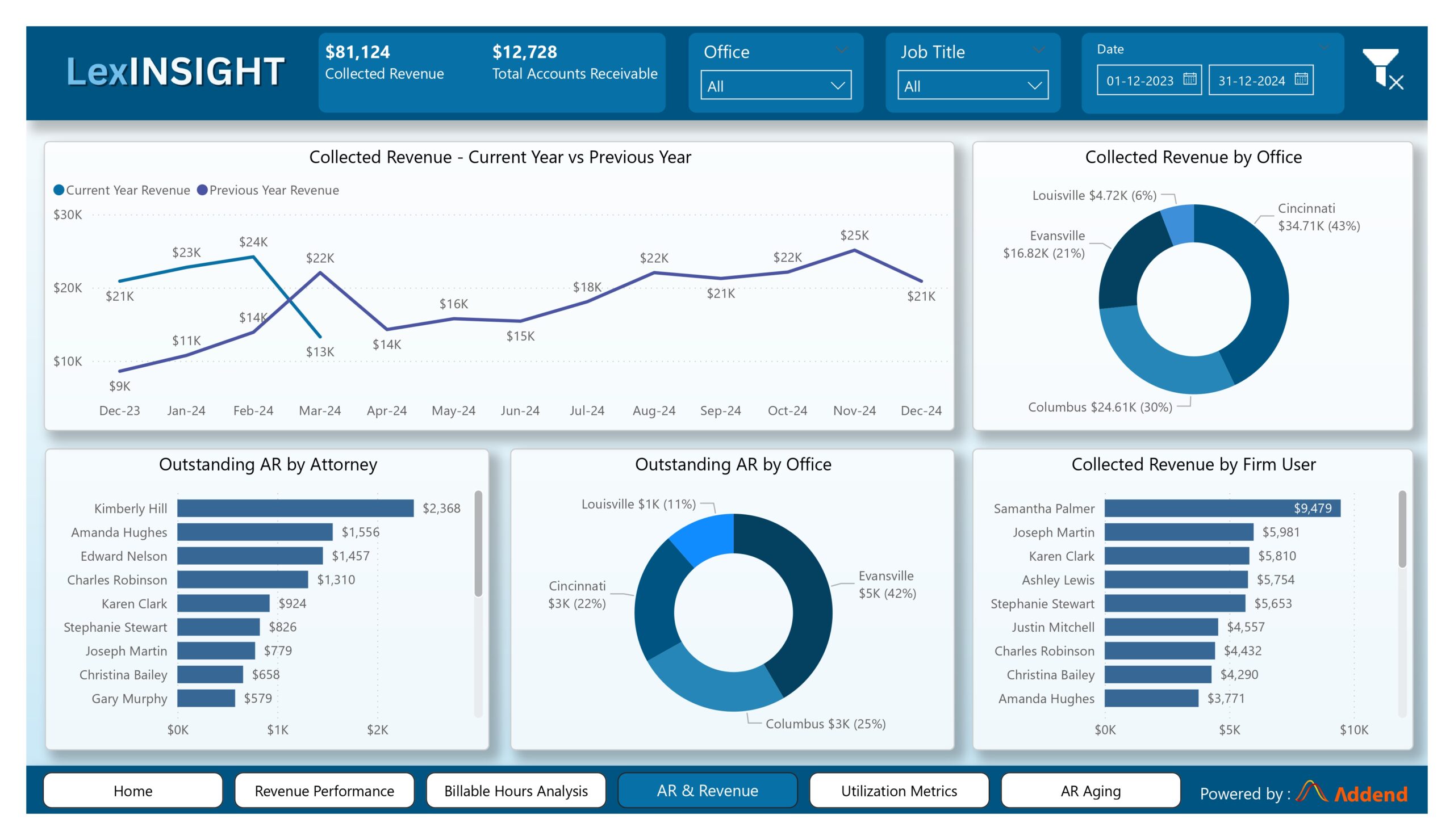 LexInsight Demo Dashboard for Law firms_pages-to-jpg-0004