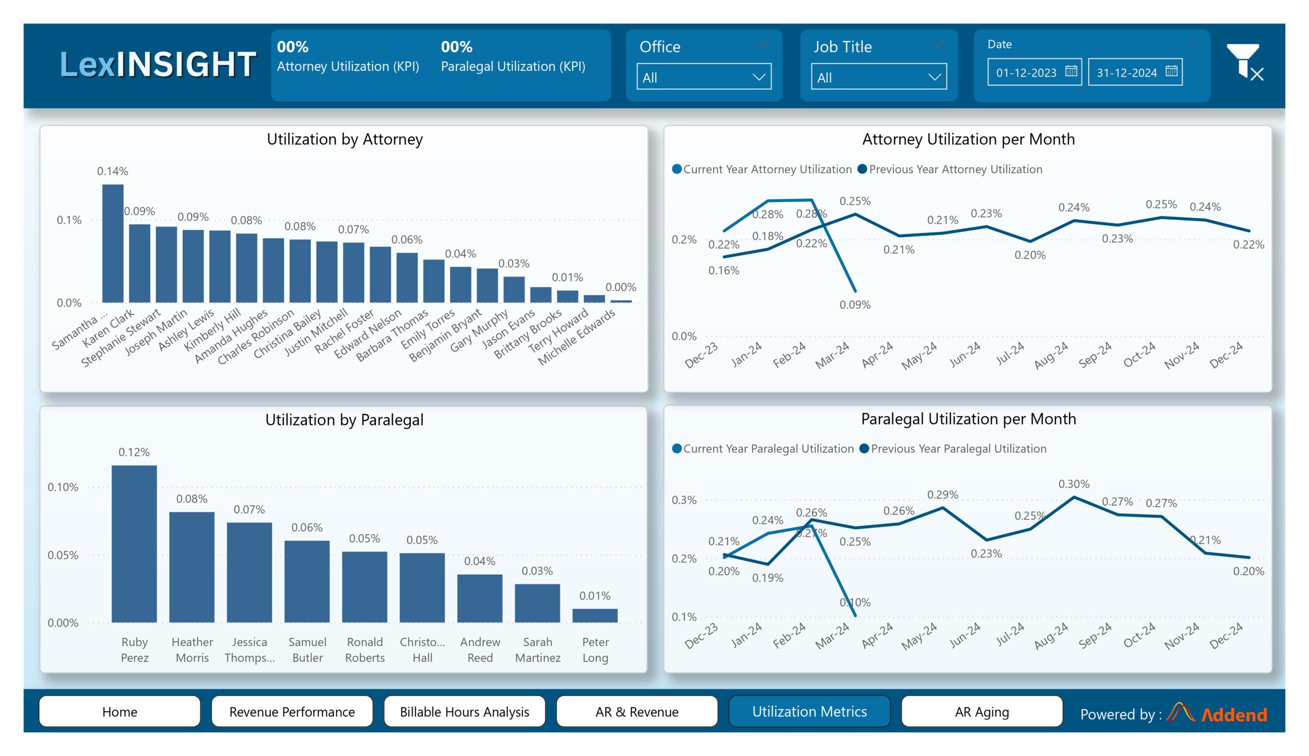 LexInsight Demo Dashboard for Law firms_pages-to-jpg-0005