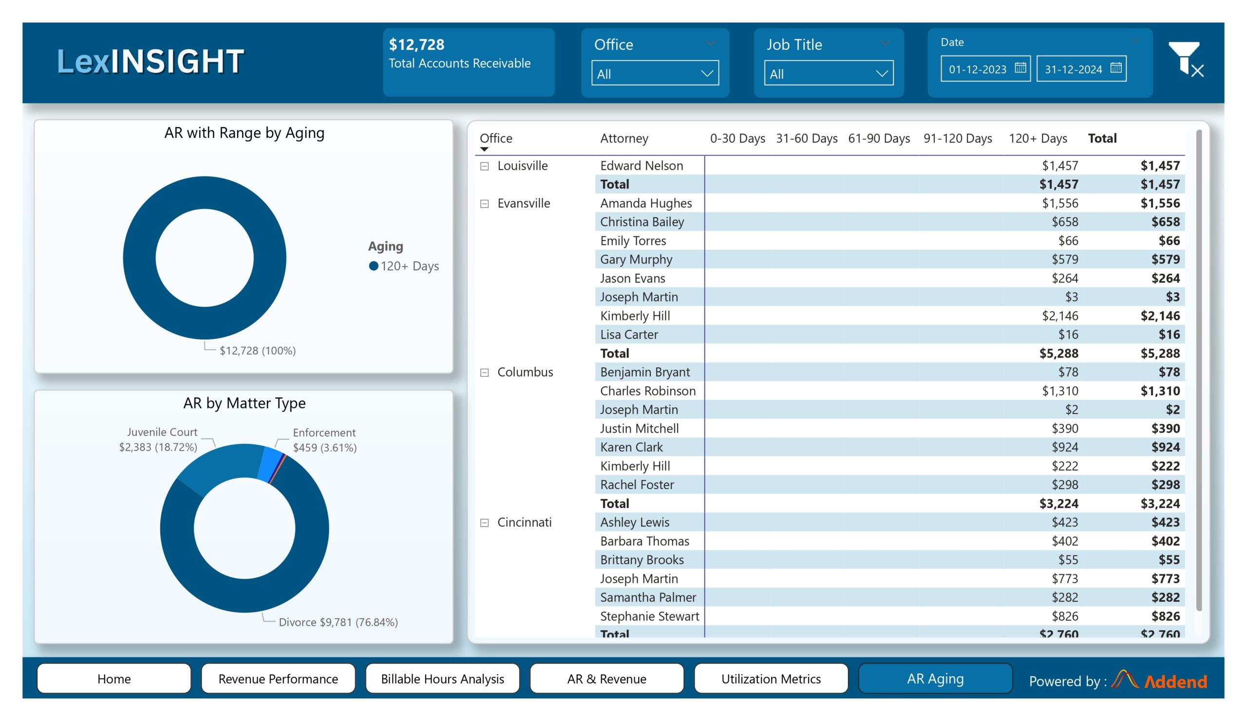 LexInsight Demo Dashboard for Law firms_pages-to-jpg-0006