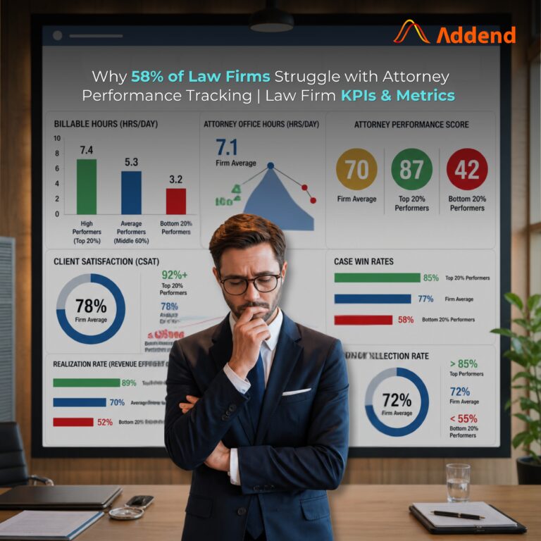 Why 58% of Law Firms Struggle to Track Attorney Performance Accurately 