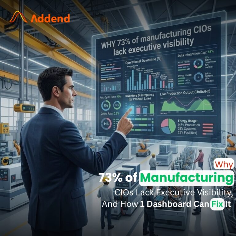 Why 73% of Manufacturing CIOs Lack Executive Visibility, And How 1 Dashboard Can Fix It 