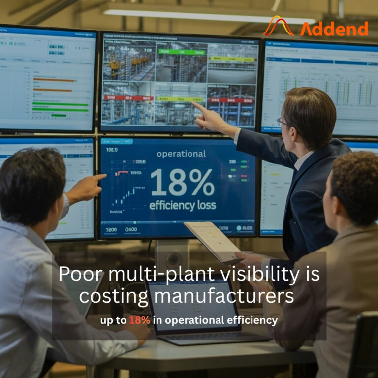 Poor multi-plant visibility is costing manufacturers up to 18% in operational efficiency 