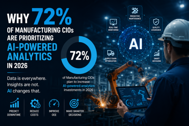 Why 72% of Manufacturing CIOs Are Prioritizing AI-Powered Analytics in 2026 