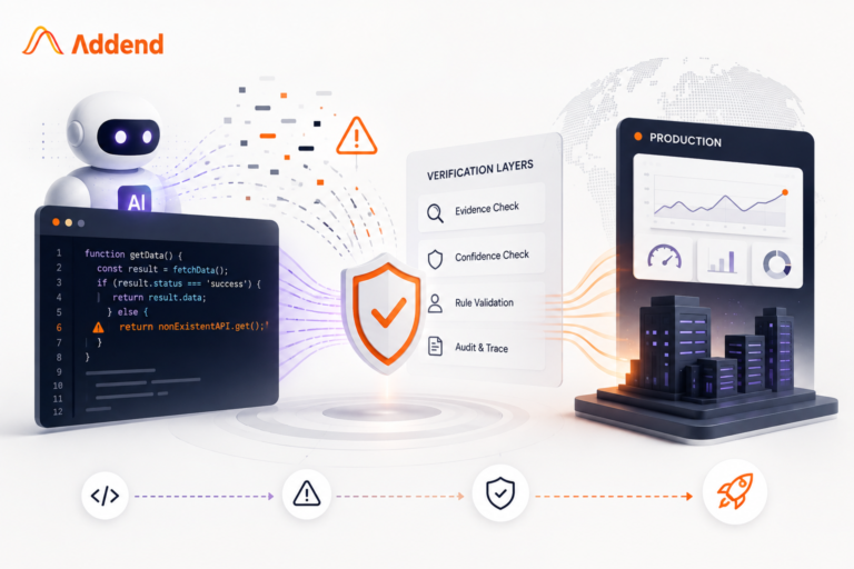 AI Hallucinations in Production: Risks and Mitigations 