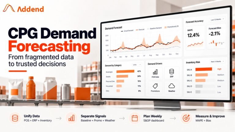 CPG Analytics: A Guide to Fixing Inaccurate Demand Forecasts 