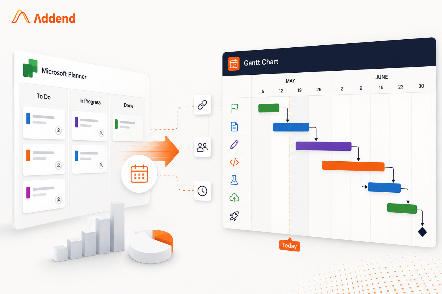 Addend Analytics illustration showing Microsoft Planner task boards transforming into a Gantt chart timeline with linked tasks, progress indicators, calendar icons, and project analytics visuals.