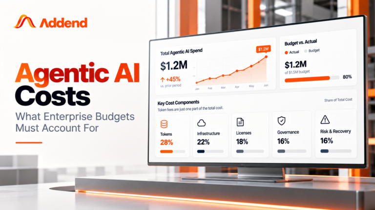 How Much Does Agentic AI Cost? Enterprise Build Budgets by Use Case