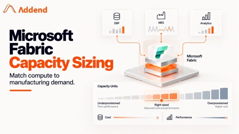 How Much Does Microsoft Fabric Cost for a Manufacturing Company? Capacity Sizing Guide 